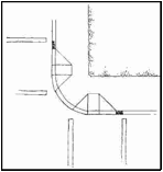 Source: www.FHWA.DOT.gov Title: Example of wheelchair ramps at intersection - Description: An example of the locations of wheelchair ramps a the corner of the intersection provided. Source: www.FHWA.DOT.Gov